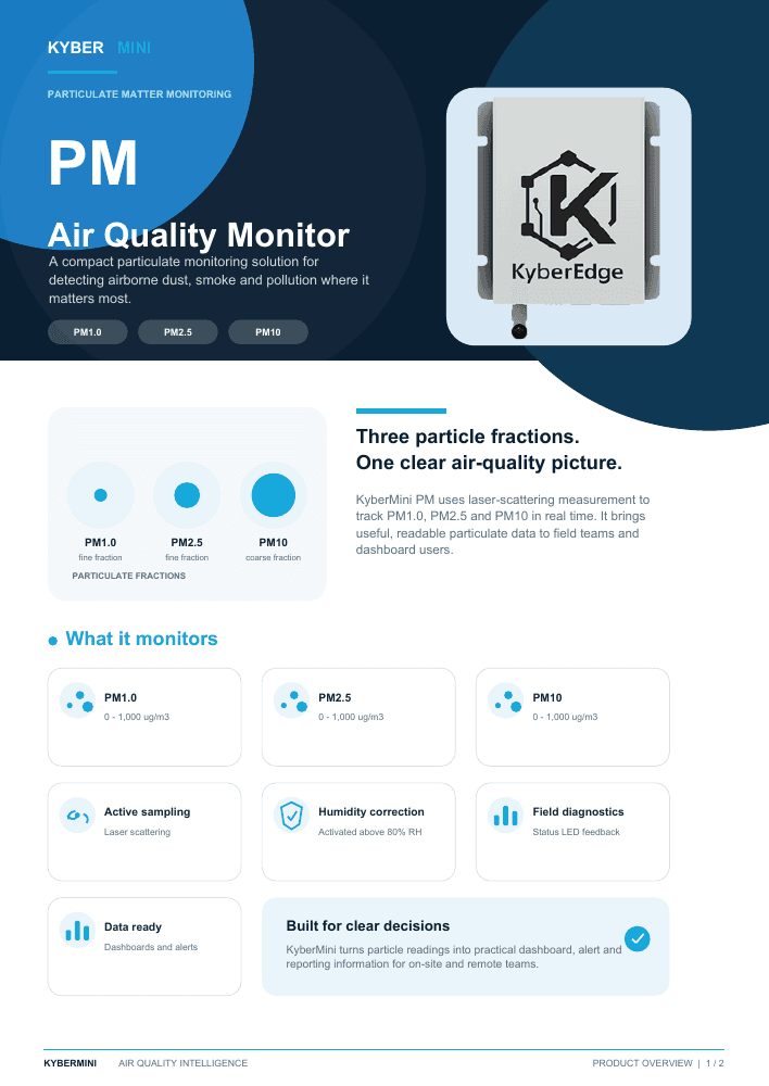 Cover of the KyberMini PM Air Quality Monitor brochure.